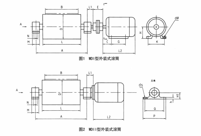 WD型外裝式(圖1)